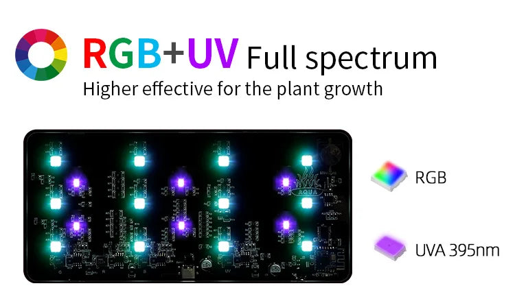 WEEK AQUA USB Aquarium Light Plant Grow Full Spectrum LED