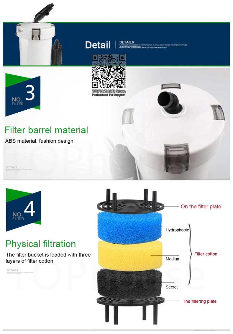 SUNSUN Pre-Filter Biochemical Fish Tank Filter Barrel Ultra-quiet Transparent External Aquarium Filter Bucket
