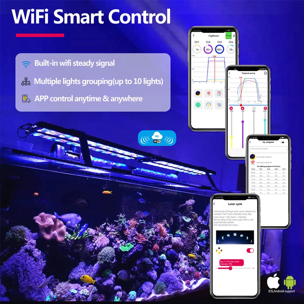 75CM PopBloom WiFi Aquarium Led Light, Full Spectrum Led Marine Aquarium For 80-100cm 36" Reef Coral SPS LPS Tank Hertz75