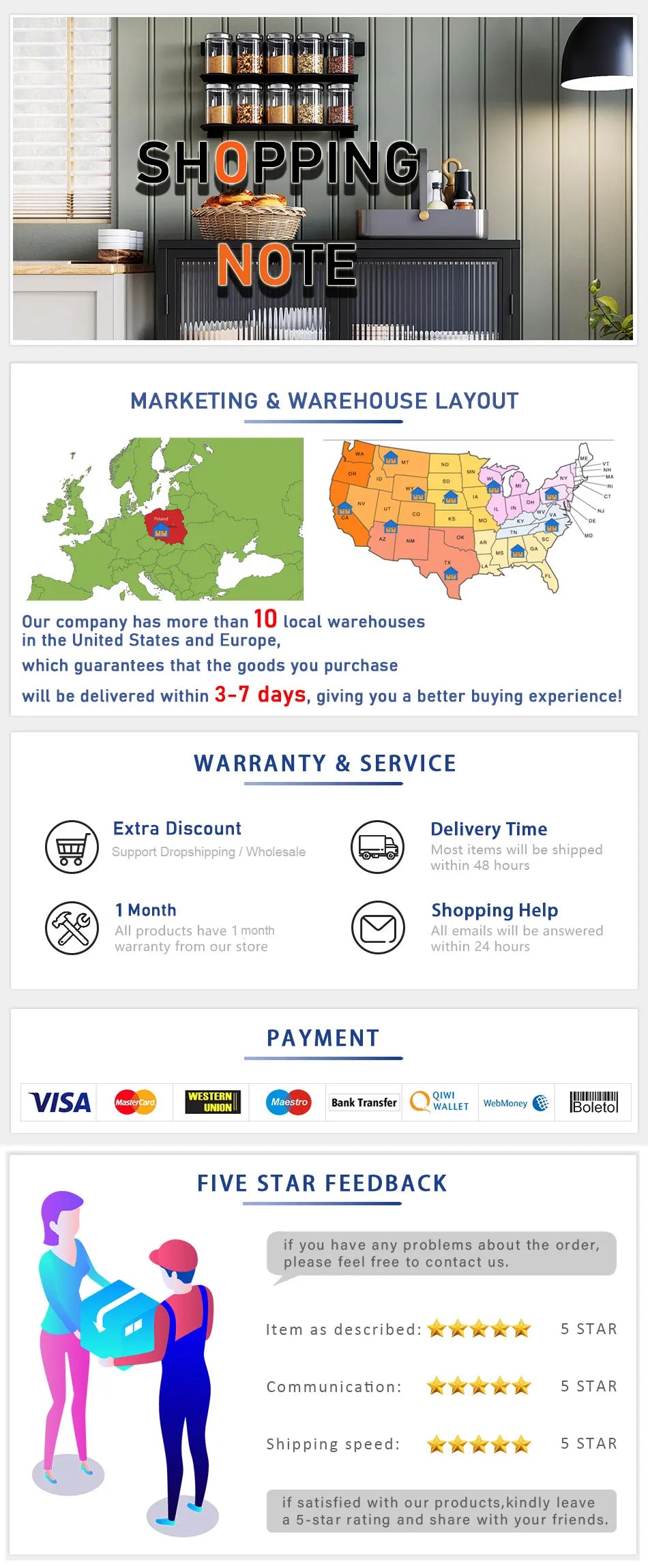 Dog Grooming Kit with 2L Vacuum Suction 99% Pet Hair