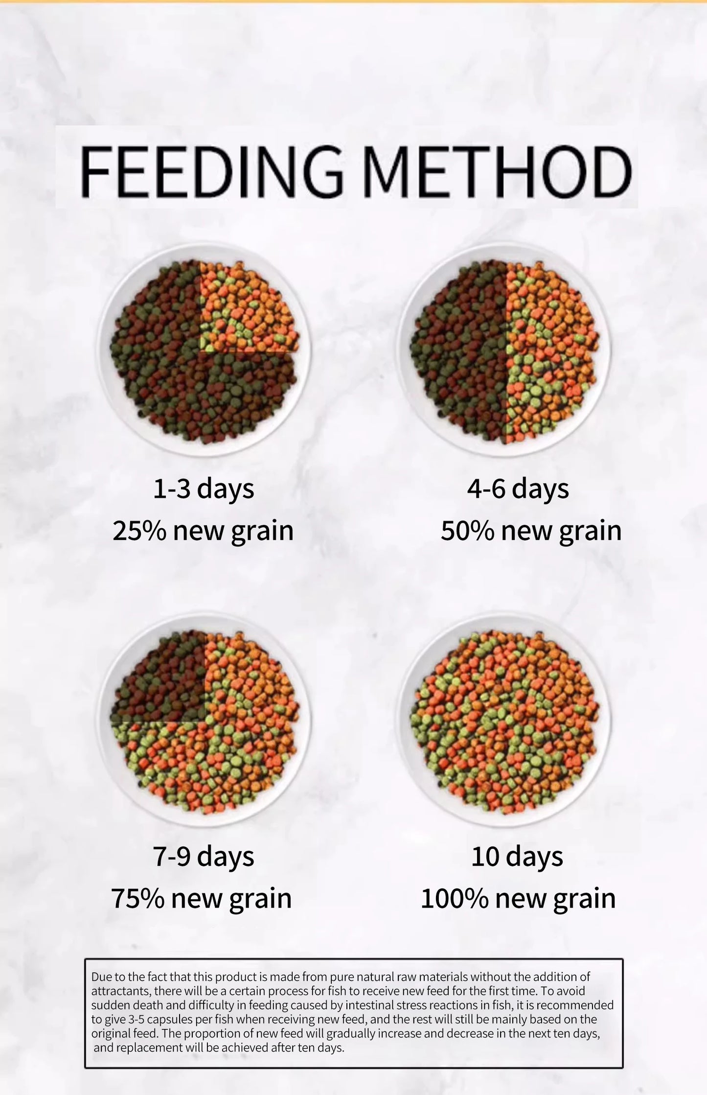 Crazy Water Grass Koi Fish Feed 1.5MM 1.25KG Pellets