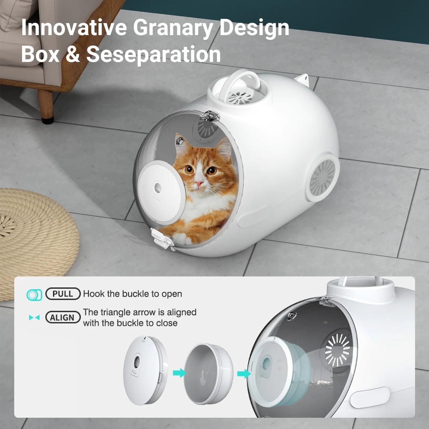 Cat Handbag Carrier With Fan Breathable Granary Design