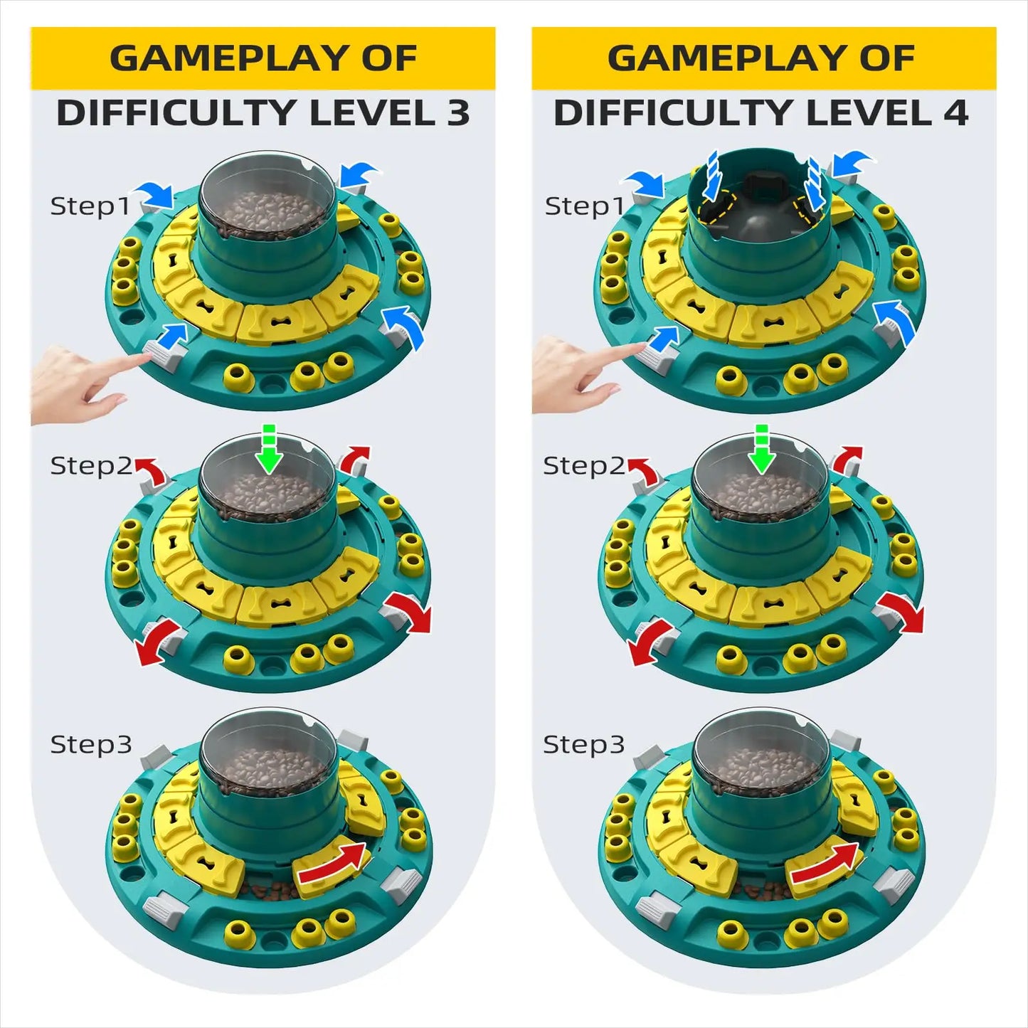 KADTC Dog Advanced Puzzle Toys Level 4 for Smart Dogs