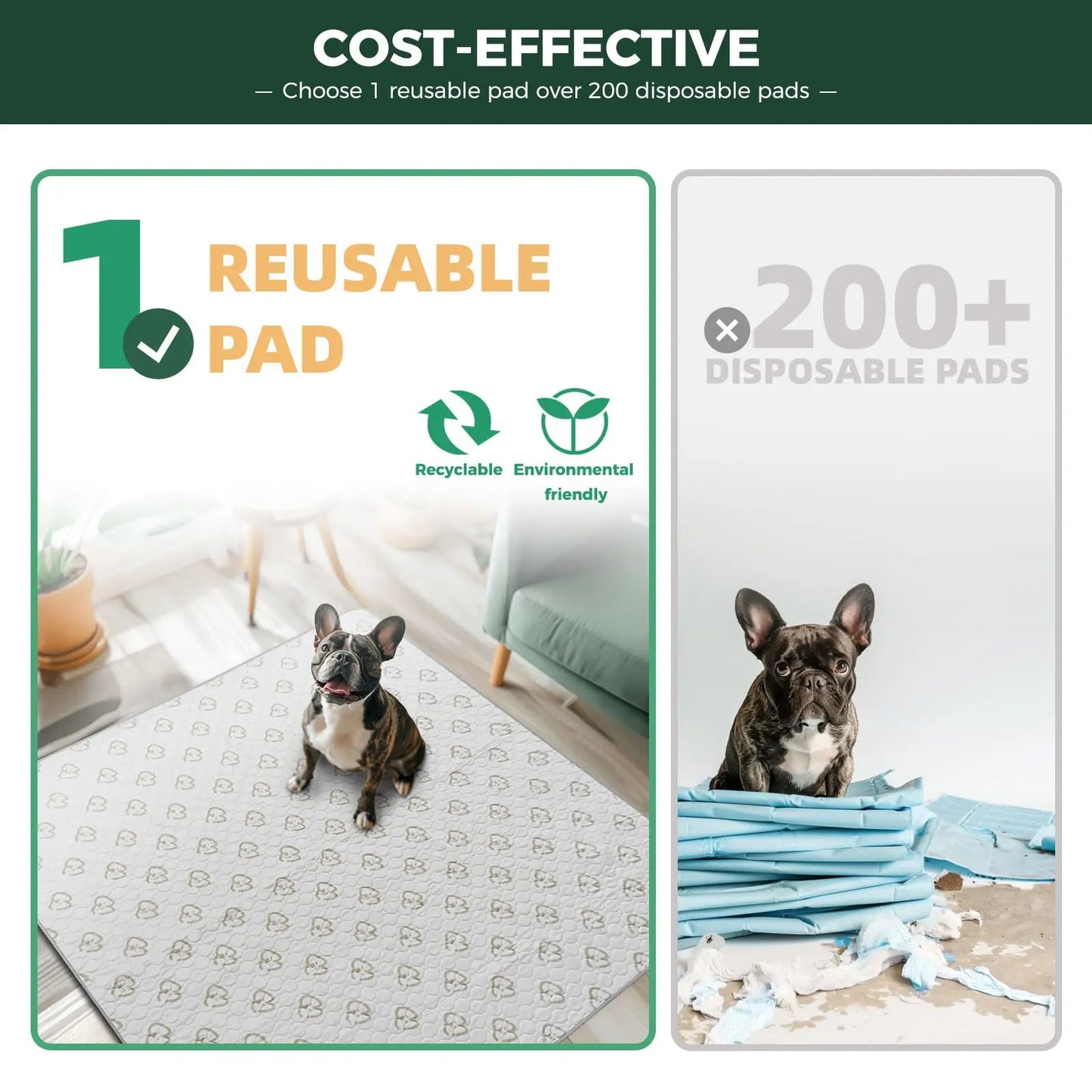 FXW Washable Dog Pee Pads Super Absorbent Puppy Training Pads for Crate Sofa and Bed