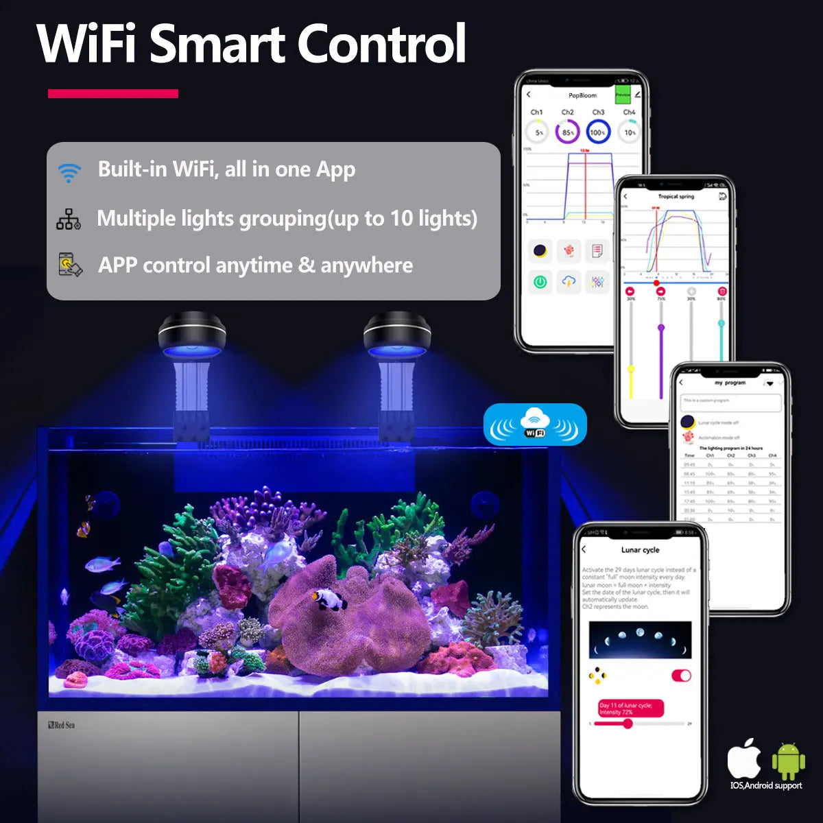 PopBloom Nano WiFi Aquarium Light 60W LED Full Spectrum for Saltwater SPS LPS Corals Fish Tank with Mount