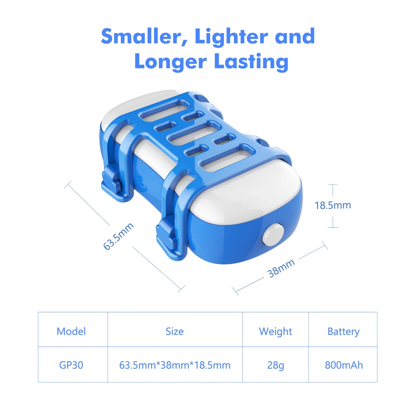 4G Dog Cat GPS Tracker for Pets - Waterproof Smart Locator