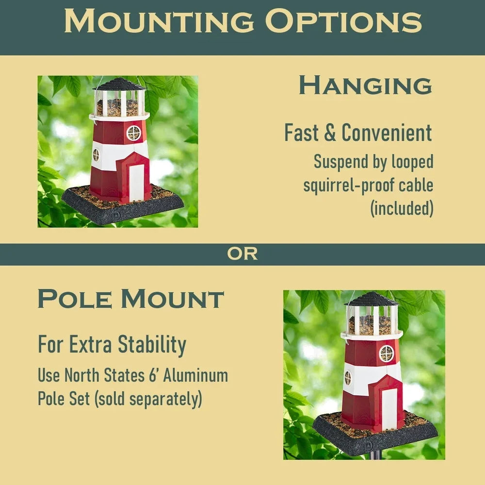 Hopper Bird Feeder Nautical Lighthouse Design Squirrel Proof