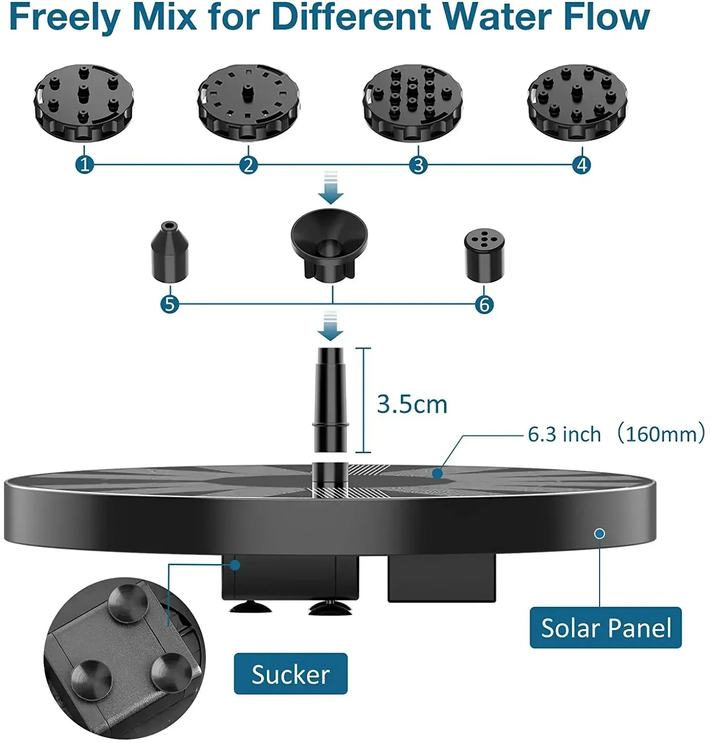 2.5W Solar Bird Bath Fountain Pump Solar Fountain Pump for Bird Bath with 6 Nozzles Pool Fish Tank 2 Pack