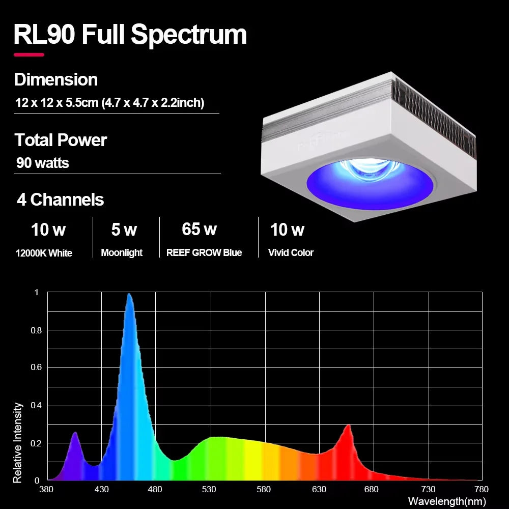 New PopBloom RL90 WiFi LED Aquarium Light Full Spectrum Reef Light for Saltwater Coral Growth in Marine Aquarium Tank