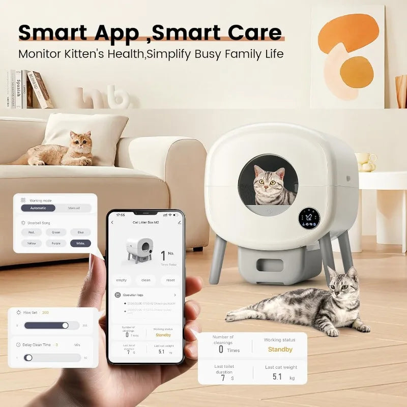 Extra Large Automatic Litter Box Self Cleaning for Multiple Cats Odor Free App Controlled with Ambient Light Waste Disposal
