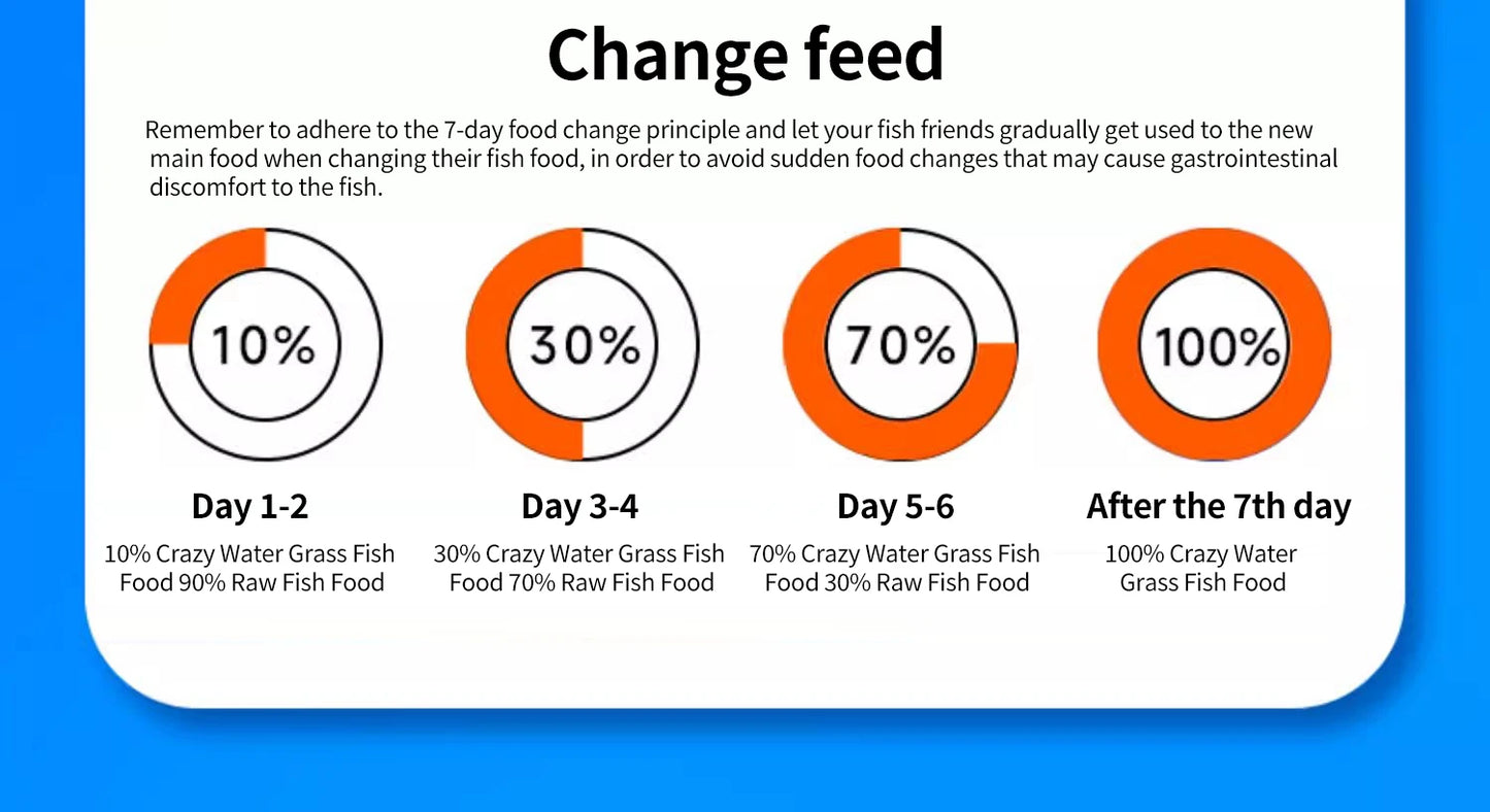 Crazy Water Grass Butterfly Carp Feed Brightening Goldfish Food 500g