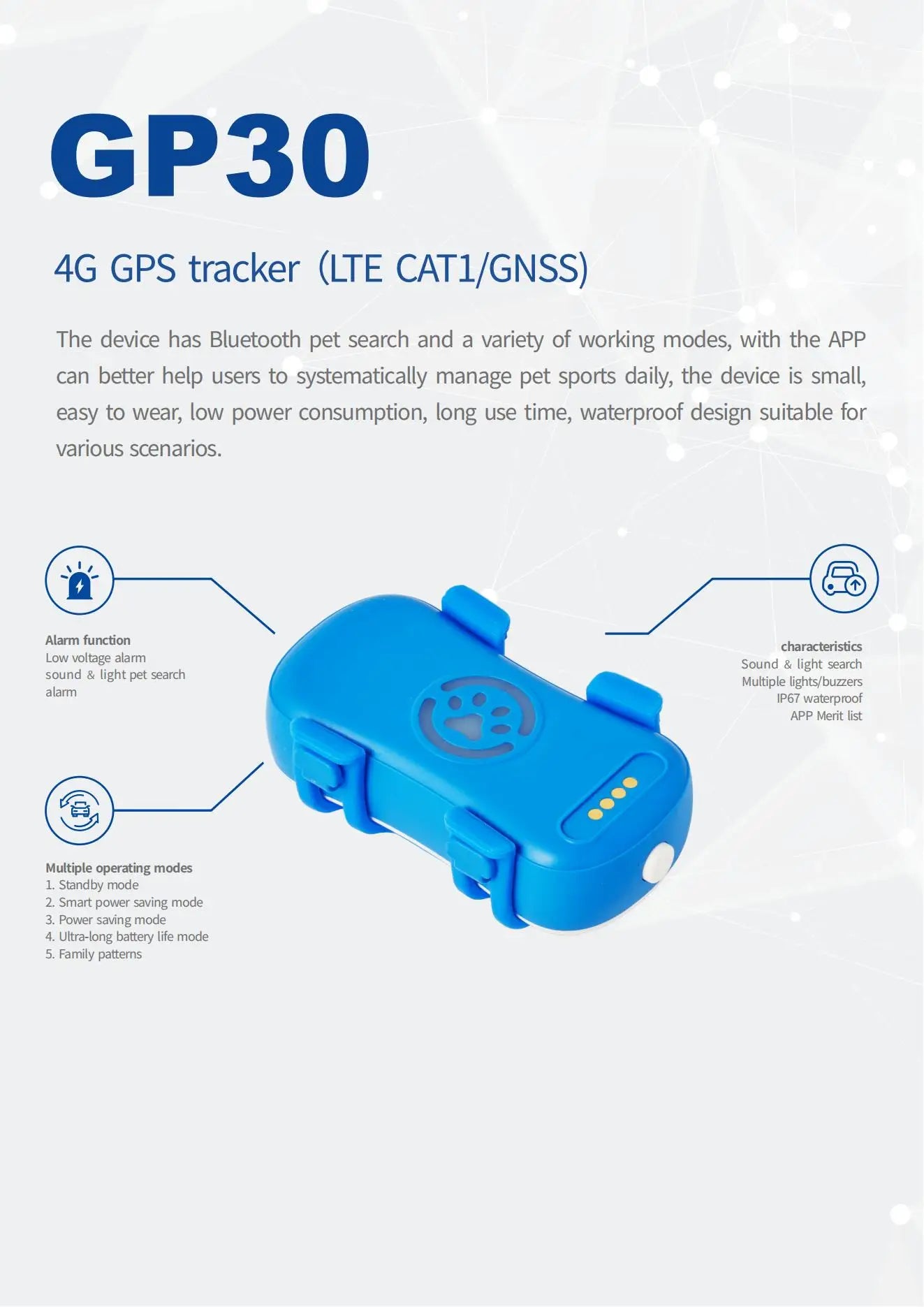 4G Dog Cat GPS Tracker for Pets - Waterproof Smart Locator