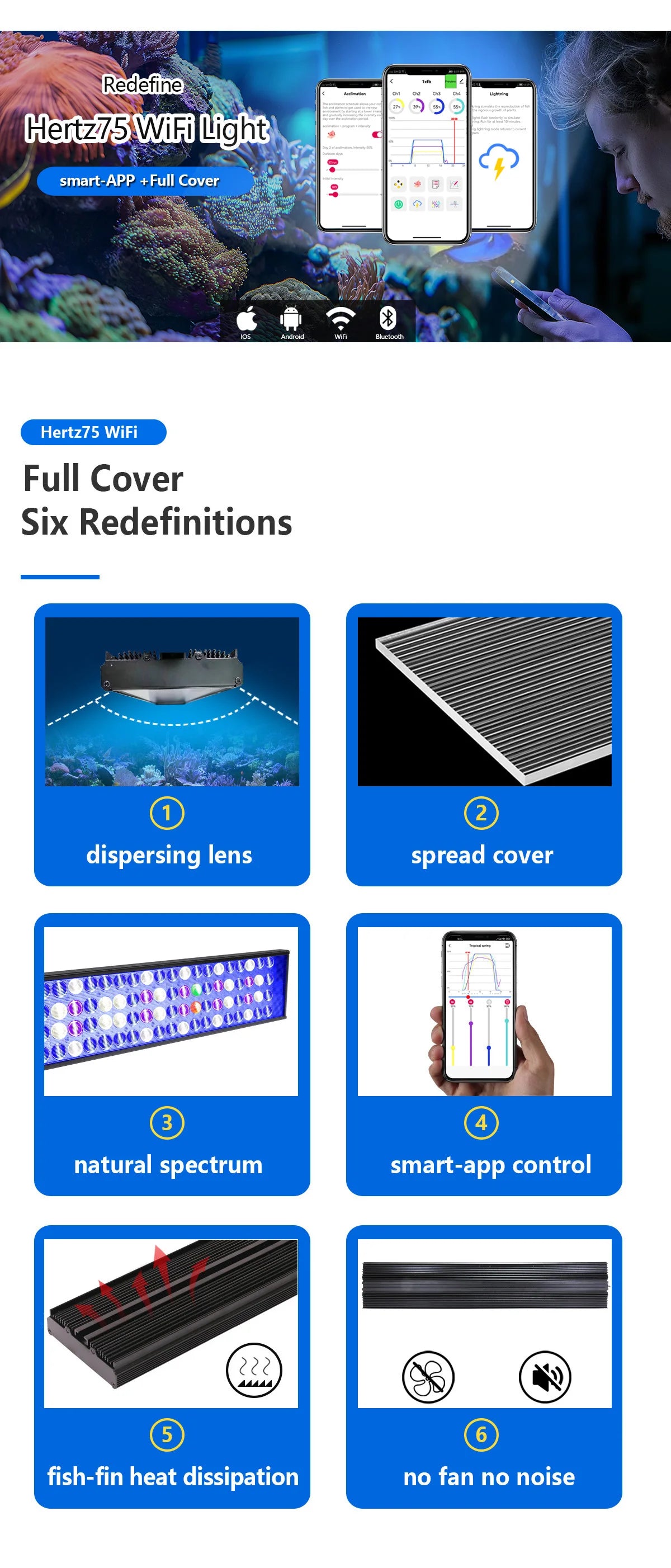 75CM PopBloom WiFi Aquarium Led Light, Full Spectrum Led Marine Aquarium For 80-100cm 36" Reef Coral SPS LPS Tank Hertz75