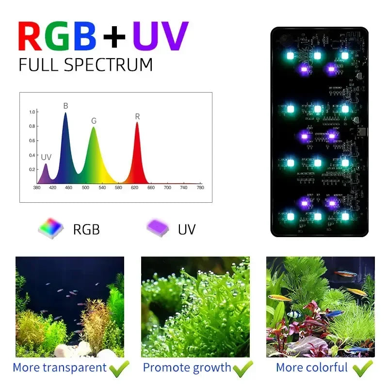 WEEK AQUA USB Aquarium Light Plant Grow Full Spectrum LED