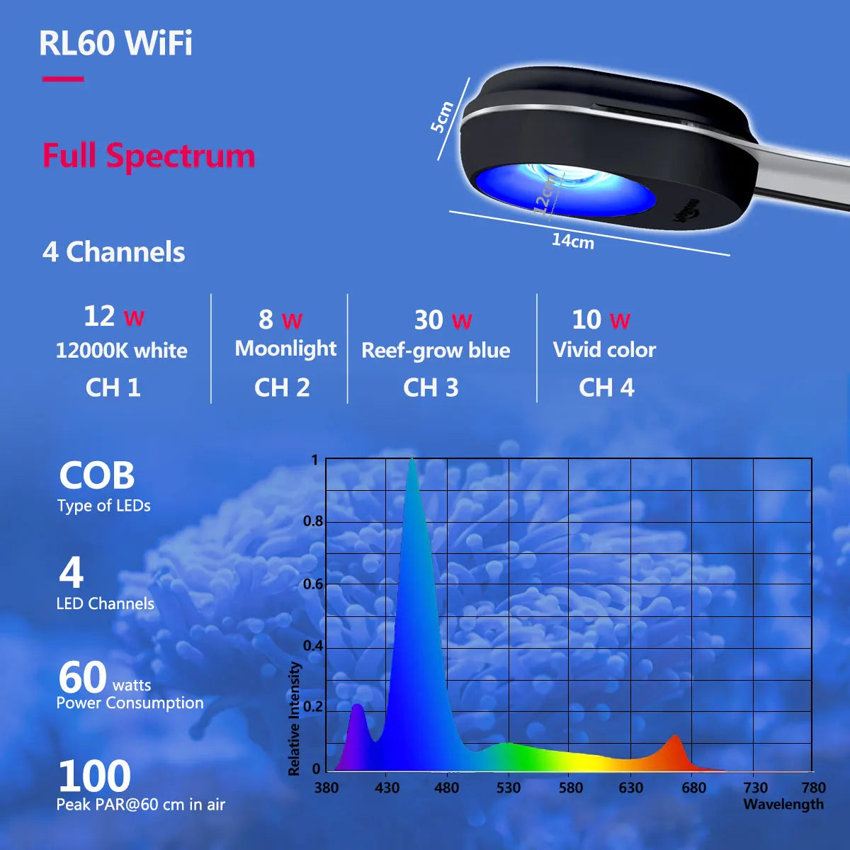 PopBloom Nano WiFi Aquarium Light 60W LED Full Spectrum for Saltwater SPS LPS Corals Fish Tank with Mount