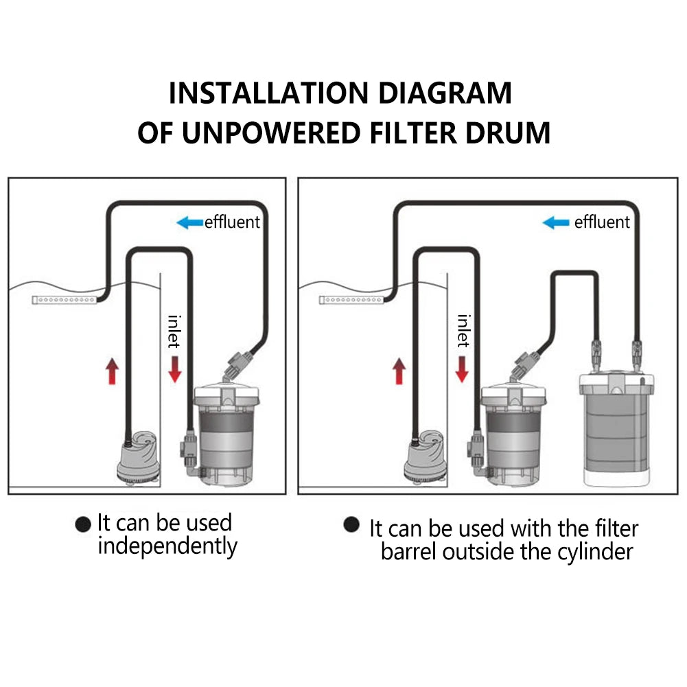 Quiet External Aquarium Canister Filter With Sponge Accessories HW602 HW603