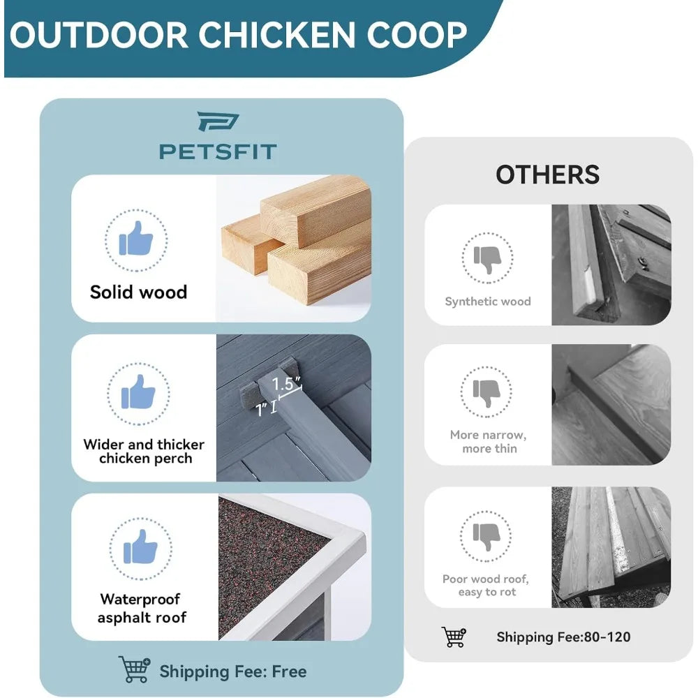 Large Chicken Coop with Upgraded Perches Wooden Outdoor Chicken Cage with Large Nesting Box Weatherproof Open Asphalt Roof