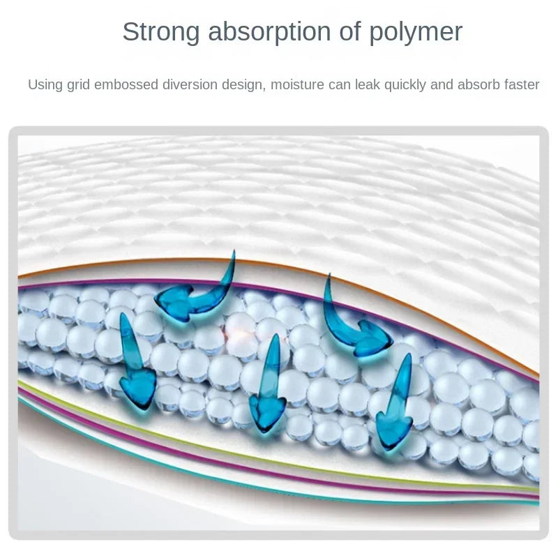 Absorbent Dog Diapers And Disposable Puppy Training Pee Pads Quick Dry Mat