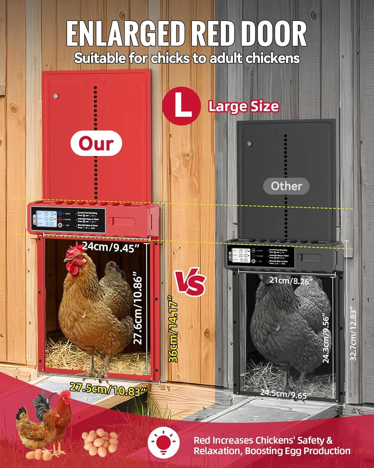 Automatic Chicken Coop Door Solar Powered with XL Large Size 10.8″x 14.2″ Red Auto Chicken Door Design with USB-C Charging