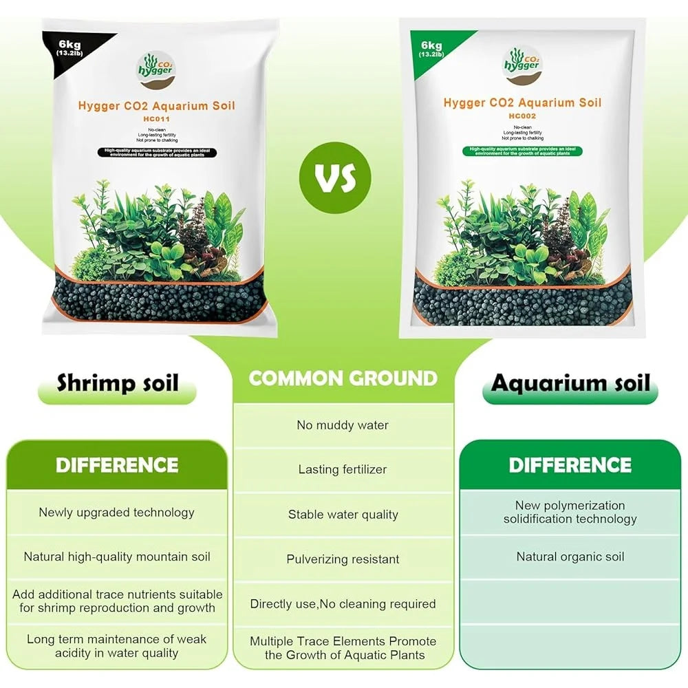 Aquarium Soil Aquascaping Substrate Natural Fertilizer for Plants and Shrimps No Rinse Required