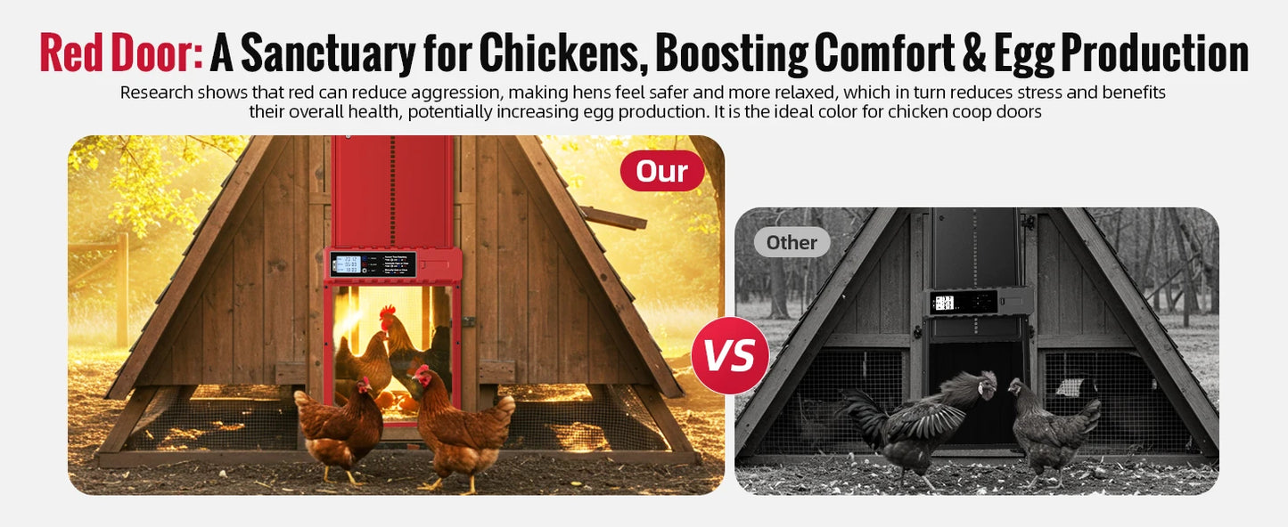 Automatic Chicken Coop Door Solar Powered with XL Large Size 10.8″x 14.2″ Red Auto Chicken Door Design with USB-C Charging