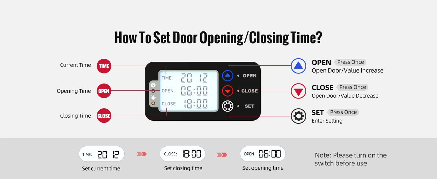 Automatic Chicken Coop Door Solar Powered with XL Large Size 10.8″x 14.2″ Red Auto Chicken Door Design with USB-C Charging