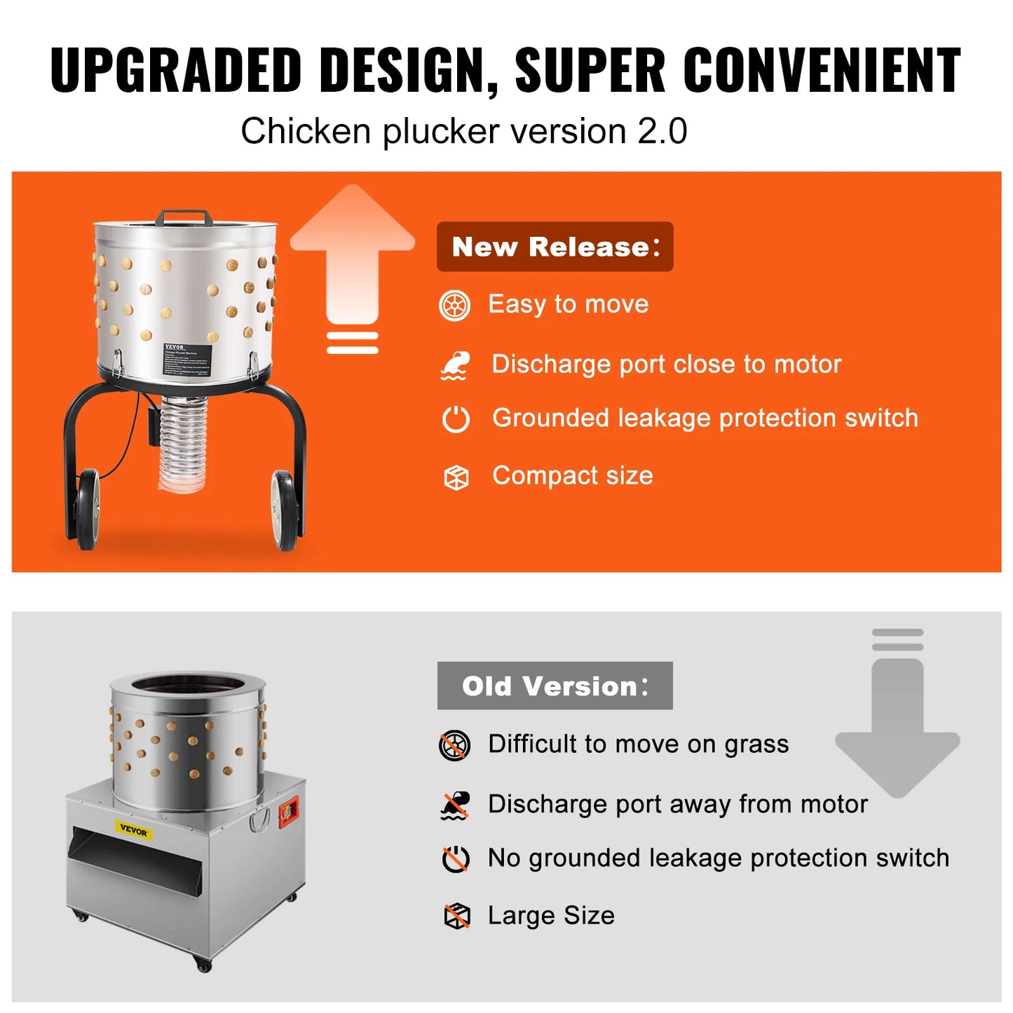 VEVOR Chicken Plucker Machine 20 Inch Diameter Stainless Steel Drum 108 Soft Fingers 500 Watt Poultry Plucking Debris Collection