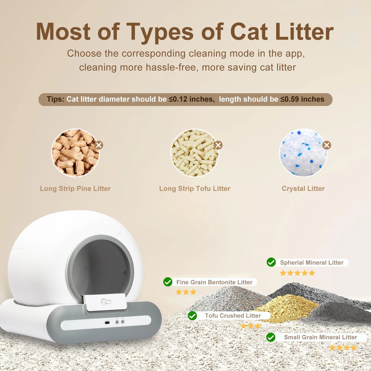 Doel Automatic Cat Litter Box Self Cleaning App Control