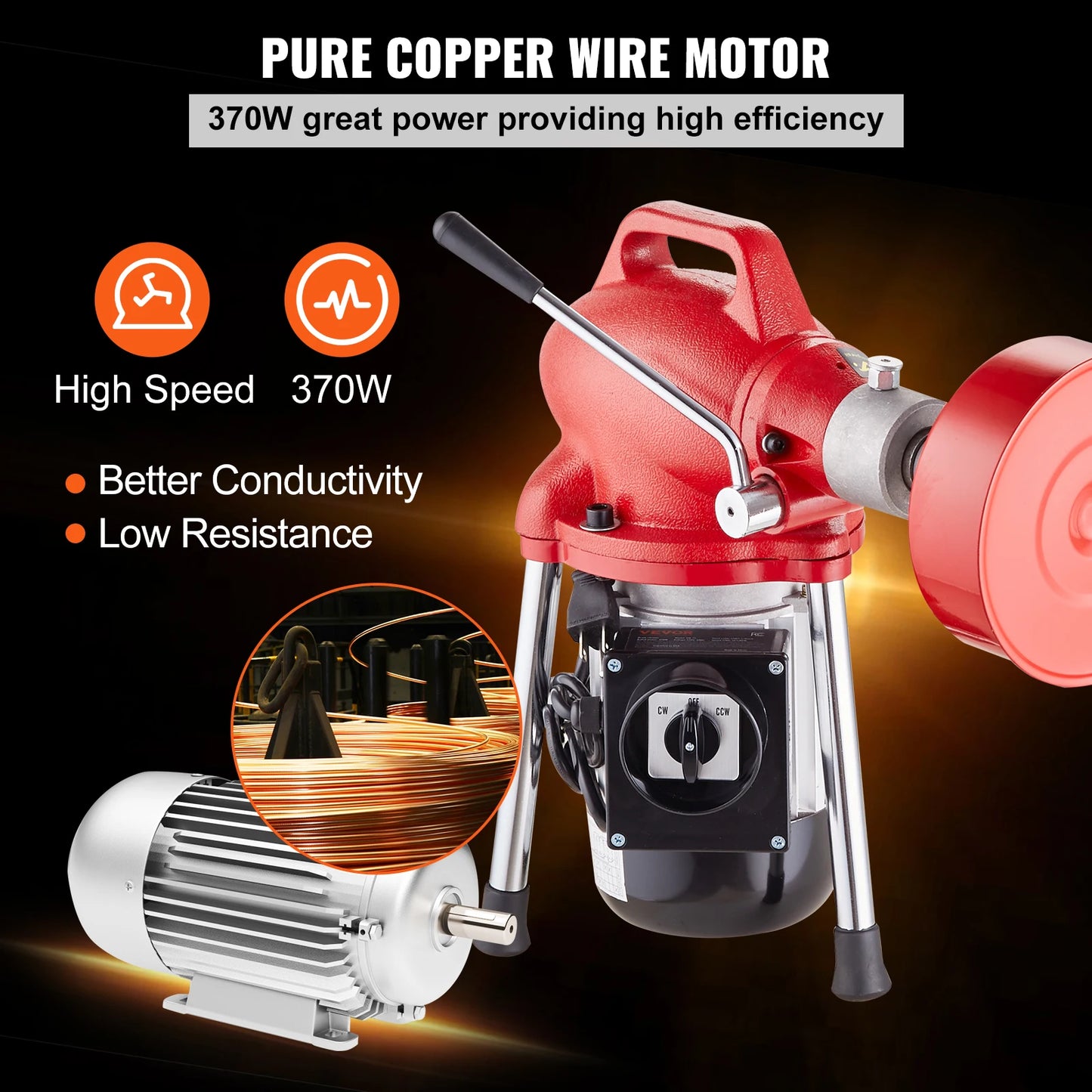 SucceBuy Electric Drain Cleaner Machine 370W 250W Manual Feed Pipe Cleaning Tool Dredge Machine
