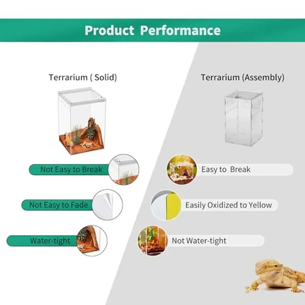 Reptile Terrarium Kit 8x8x12 Magnetic Acrylic Enclosure for Snakes Tarantulas Hermit Crabs Geckos Scorpions and Jumping Spiders