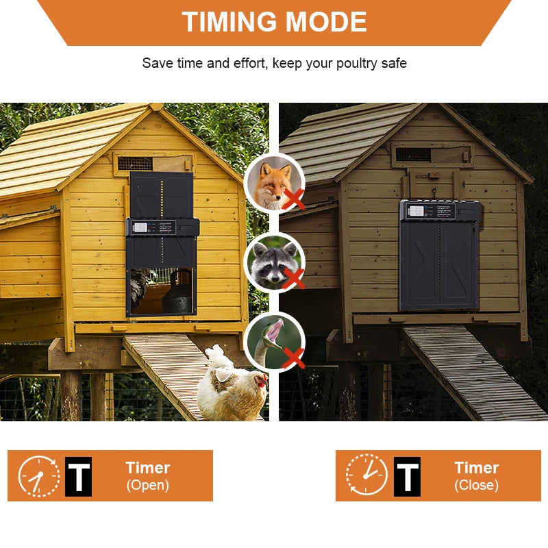 Large Size Automatic Chicken Coop Door New with Timer LCD Screen 3AA Battery Powered