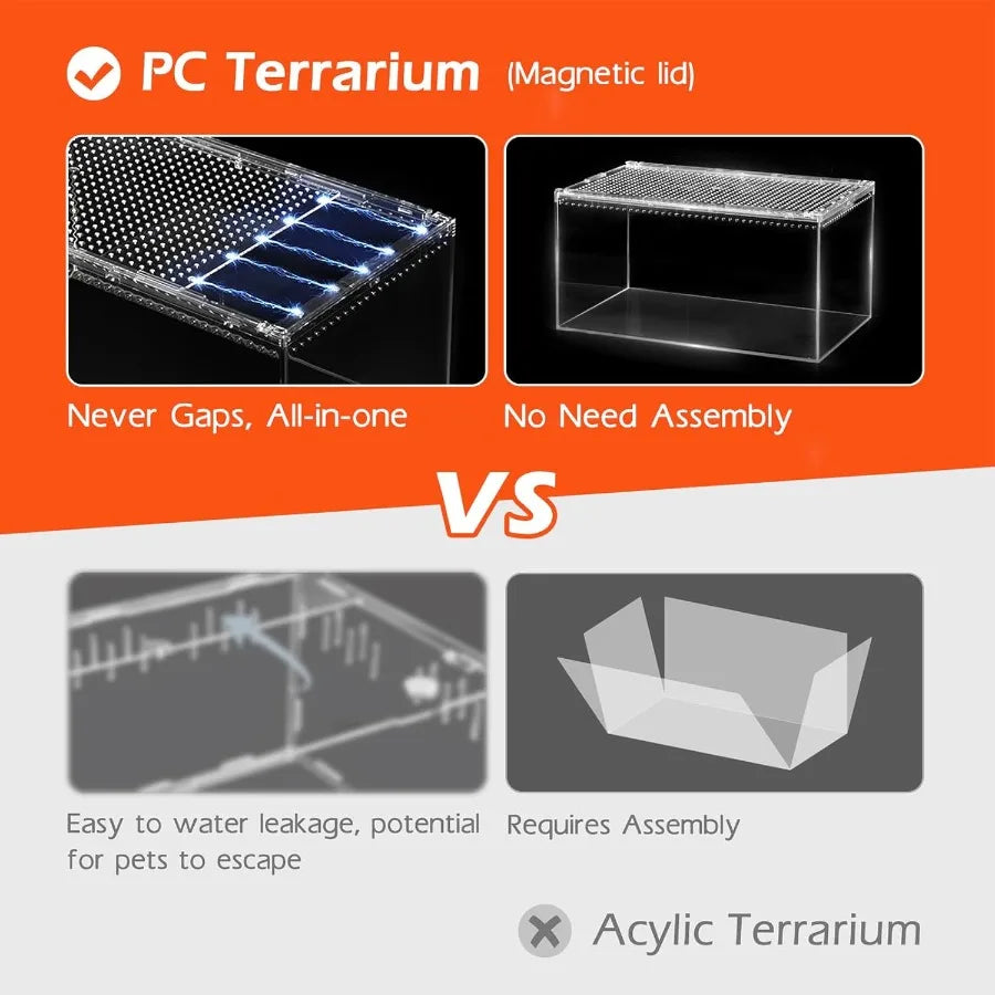 Reptile Terrarium Tank Versatile Enclosure For Gecko And Hermit Crab Habitat