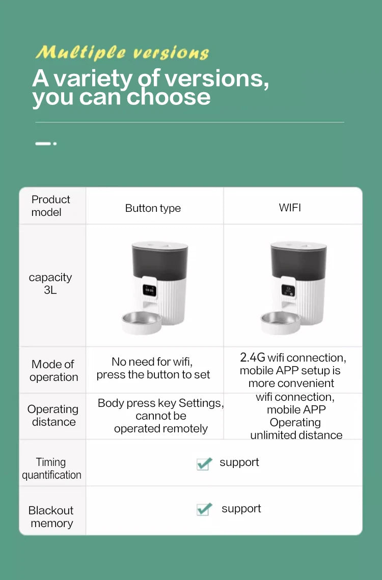 PAPIFEED cat automatic feeder dog fixed feeding machine cat food dog food wifi remote smart cat pet food dispenser