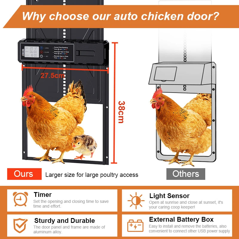 Large Size Automatic Chicken Coop Door New with Timer LCD Screen 3AA Battery Powered