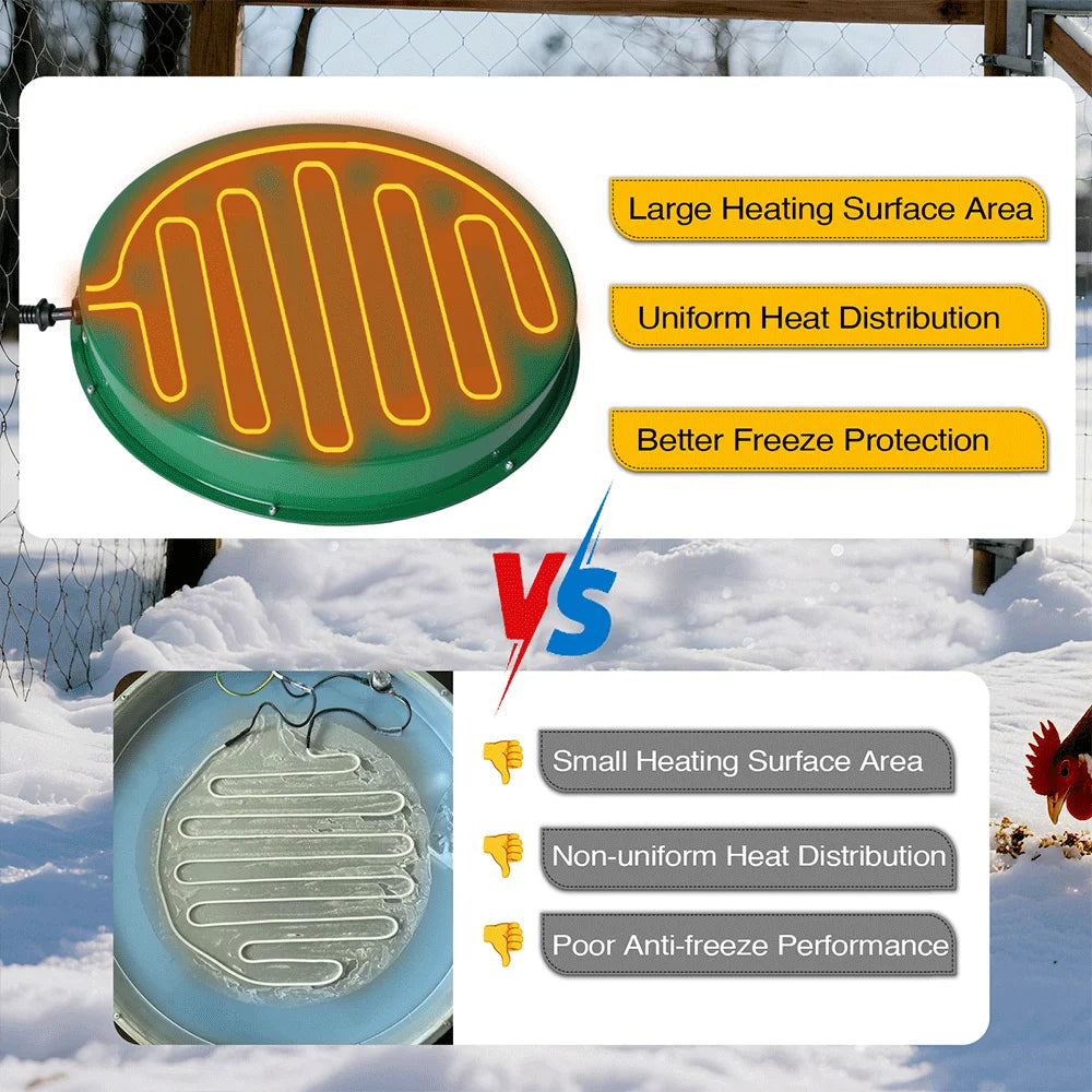 125W Heated Chicken Waterer Base Freeze Proof Deicer For 1 To 5 Gallon Drinkers