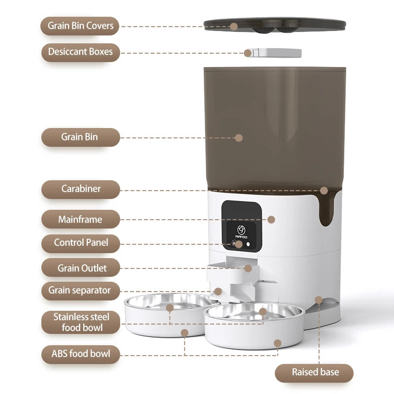 PAPIFEED Cat Double Bowl Smart Automatic Feeder 7L Capacity