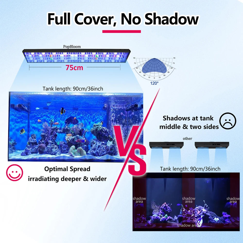 PopBloom Aquarium LED Lighting Full Spectrum for 80 to 100 cm Reef Tank SPS LPS