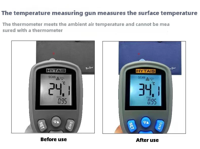 Electric Thermostat Waterproof Terrarium Warmer With USB Plug Reptile Heating Pad 7.5W 5W 3.5W Seedling Controller 1.25 M Long