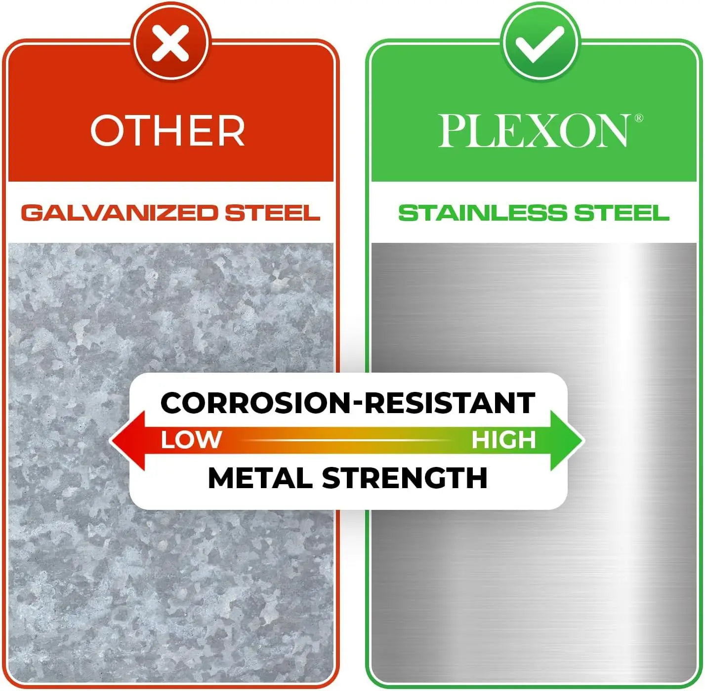 Stainless Steel Hanging Chicken Feeder No Waste Food Grade