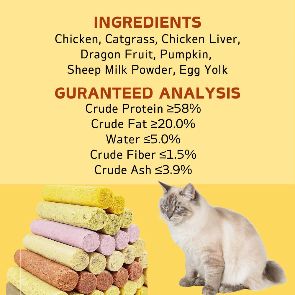 Chicken Cat Grass Milk Stick for Hairball Support and Teeth Cleaning