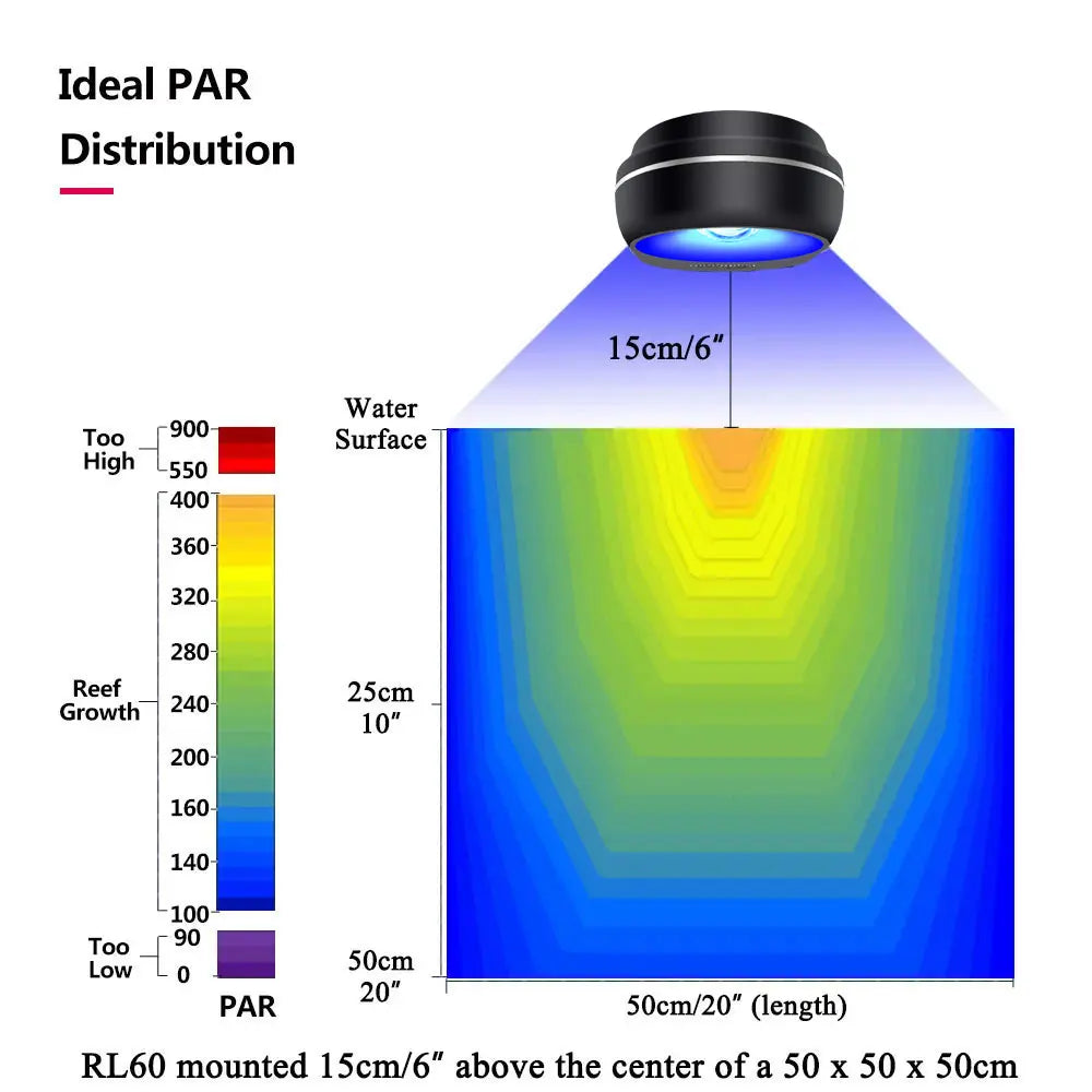 PopBloom WiFi Nano Aquarium LED Light 60W Full Spectrum Reef Coral SPS and LPS Saltwater Tank Illumination