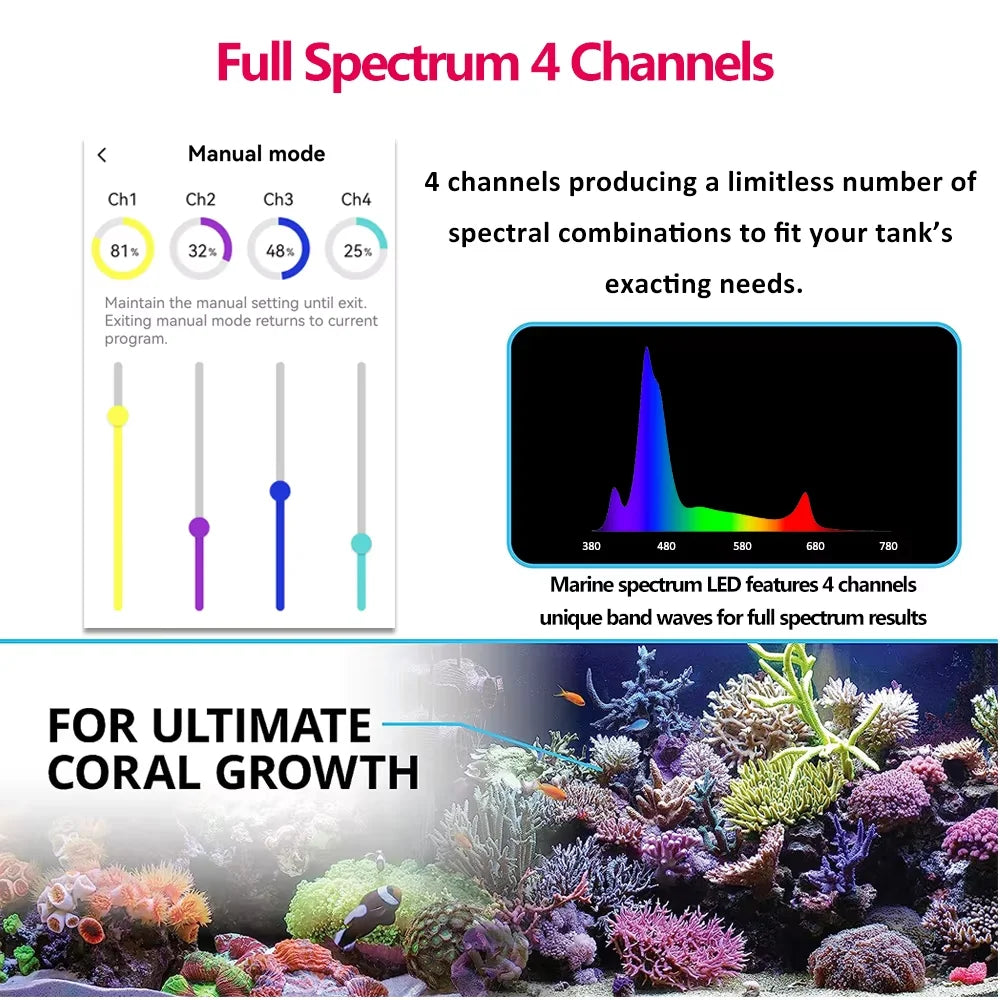 PopBloom WiFi Aquarium Light Full Spectrum For Reef And Saltwater 80 To 120 Cm