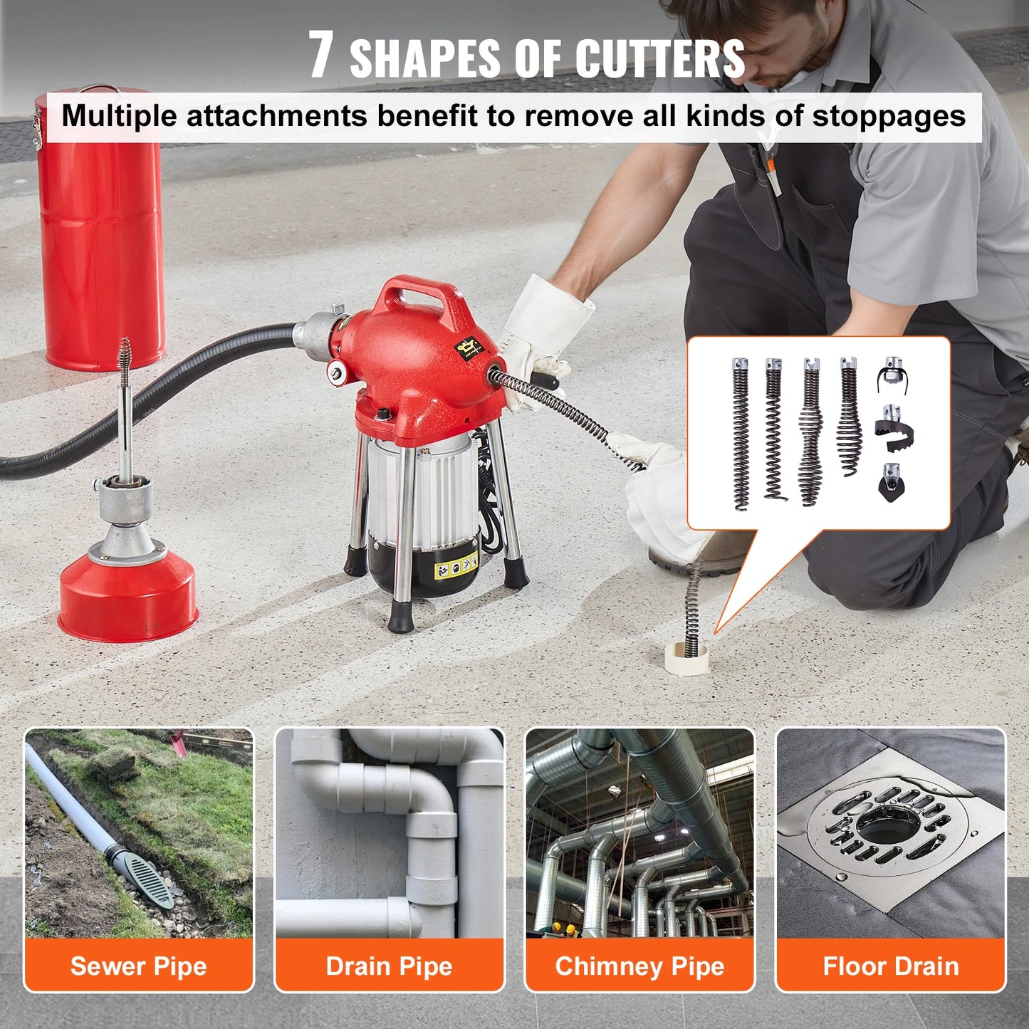 SucceBuy Electric Drain Cleaner Machine 370W 250W Manual Feed Pipe Cleaning Tool Dredge Machine