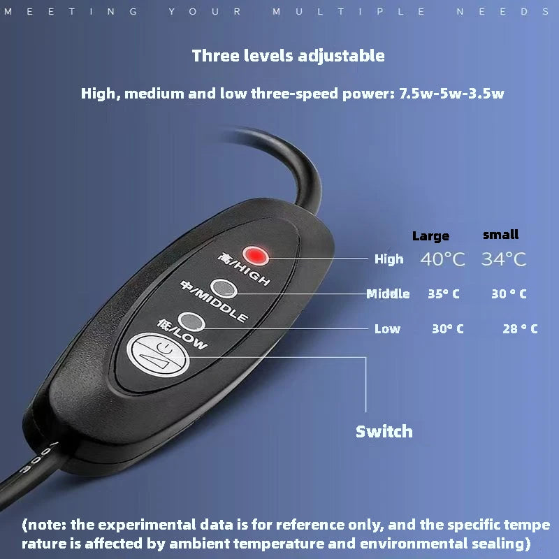 Electric Thermostat Waterproof Terrarium Warmer With USB Plug Reptile Heating Pad 7.5W 5W 3.5W Seedling Controller 1.25 M Long