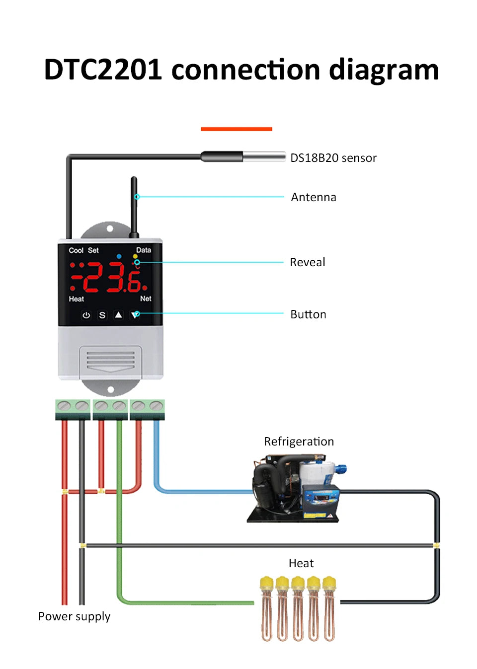 Smart Thermostat AC110~230V WiFi Digit Temperature Controller -40-99℃ Heating Cooling Thermostat forReptile/Incubator/Greenhouse