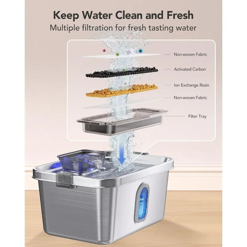 Dog Water Fountain for Large Dogs Stainless Steel 2 Gal