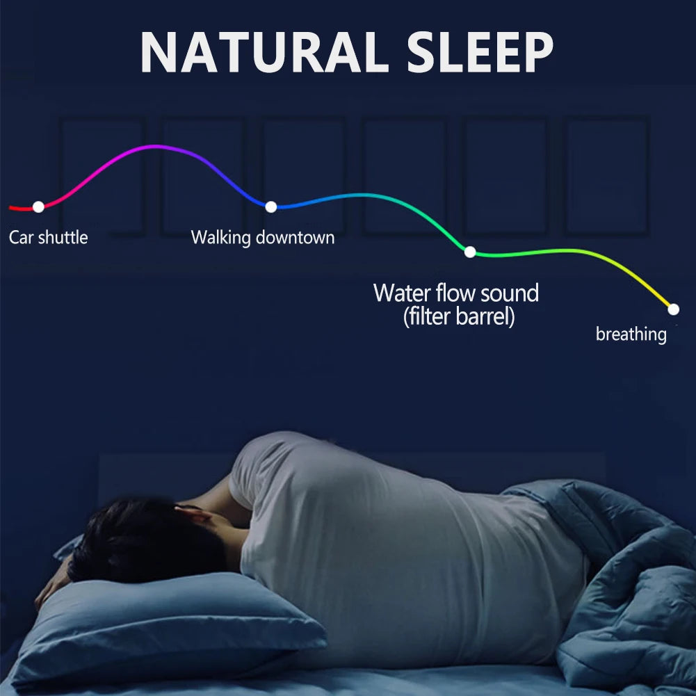 Quiet External Aquarium Canister Filter With Sponge Accessories HW602 HW603