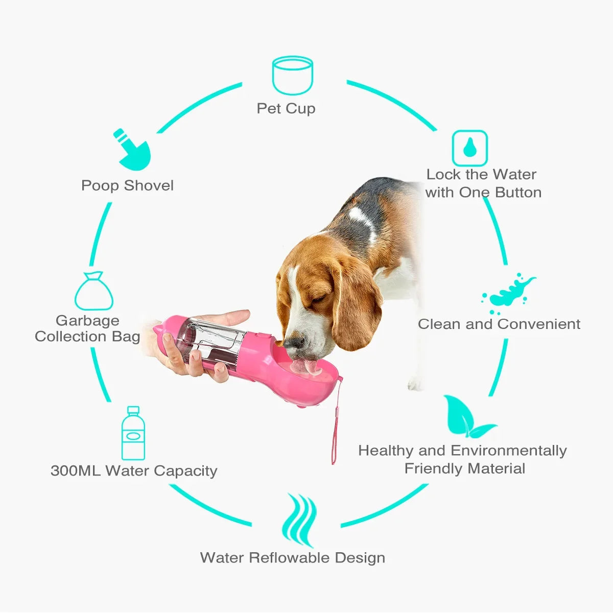 Pet Companion Water Cup Multifunctional Toilet Shovel Garbage Bag Portable Water Bottle Dog Supplies Water Dispenser