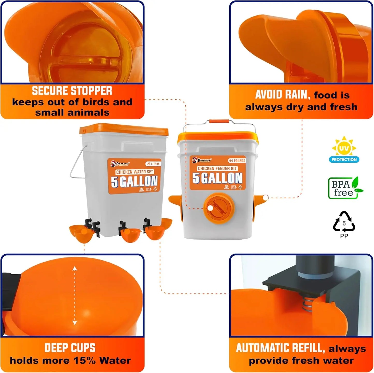 5 Gallon Automatic Chicken Feeder and Waterer Set with No Waste Design Rain Proof Buckets