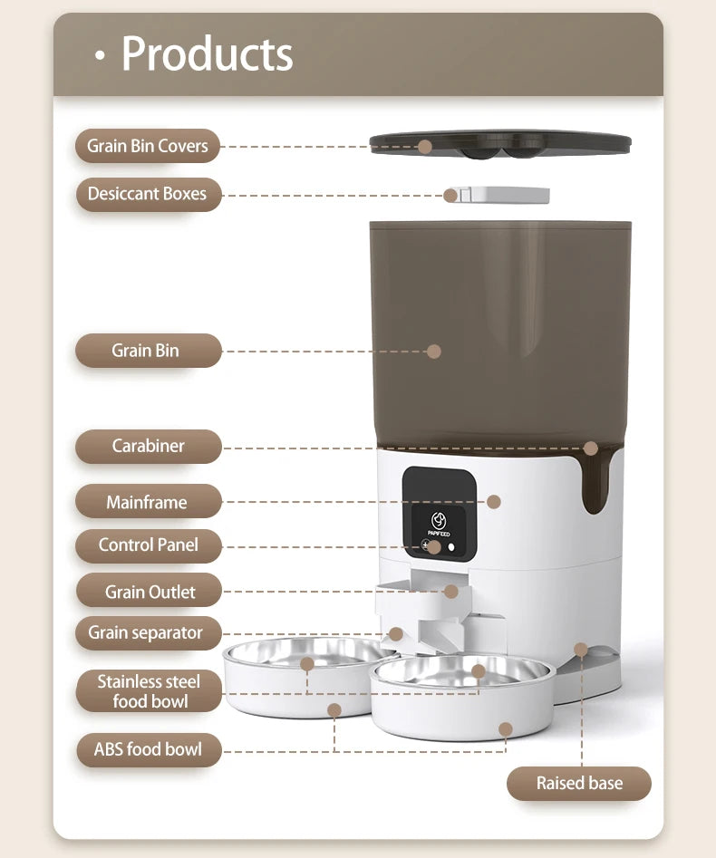 PAPIFEED Cat Double Bowl Smart Automatic Feeder 7L Capacity
